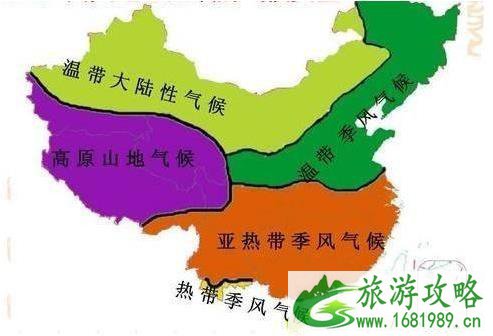 塔里木盆地的气候类型