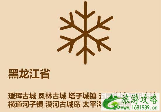 中国古镇旅游景点名单大全