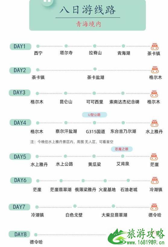 东台吉乃尔湖和茫崖艾肯泉门票及旅游攻略 东台吉乃尔湖和茫崖艾肯泉门票及旅游攻略