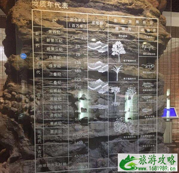 2020中国煤炭博物馆门票多少钱 优惠政策 2020中国煤炭博物馆门票多少钱 优惠政策