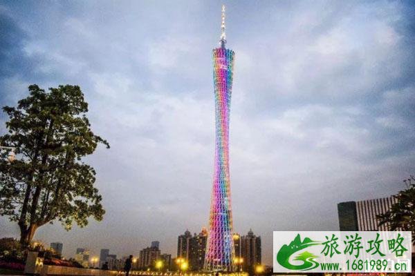 广州景区重新关闭 附关闭景点名单