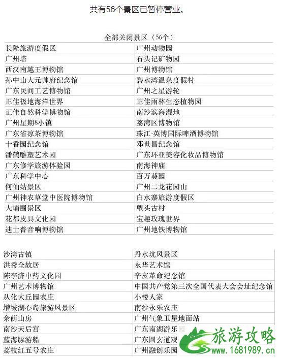 广州景区重新关闭 附关闭景点名单