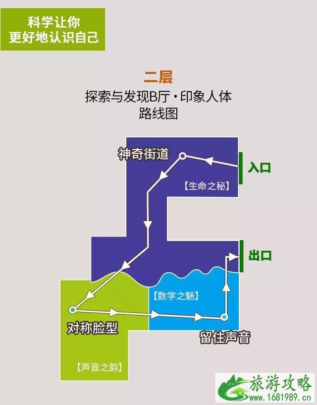 中国科技馆参观指南 中国科技馆参观指南