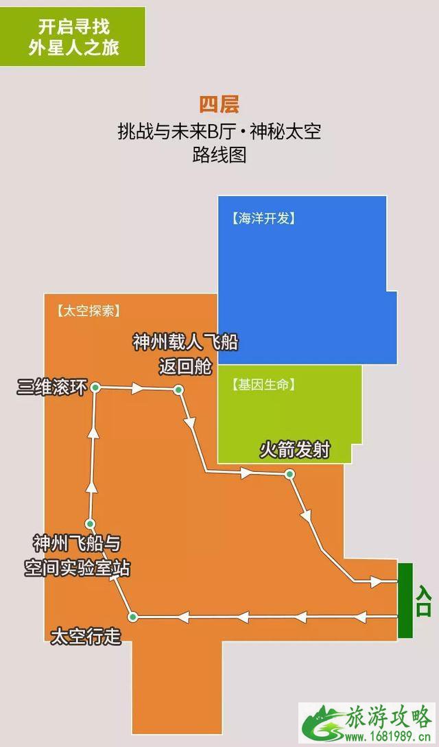 中国科技馆参观指南 中国科技馆参观指南