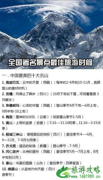 全国旅游景点最佳时间安排2020 全国旅游景点最佳时间安排2020