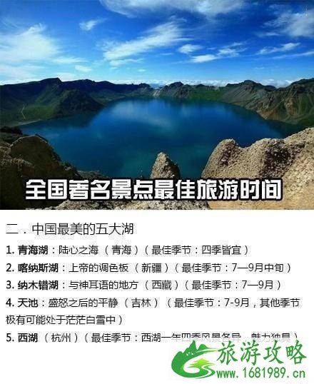 全国旅游景点最佳时间安排2020 全国旅游景点最佳时间安排2020