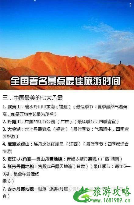 全国旅游景点最佳时间安排2020 全国旅游景点最佳时间安排2020