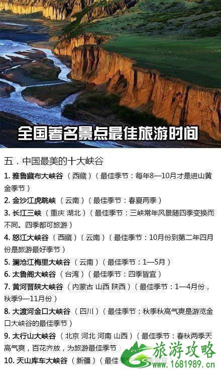 全国旅游景点最佳时间安排2020 全国旅游景点最佳时间安排2020
