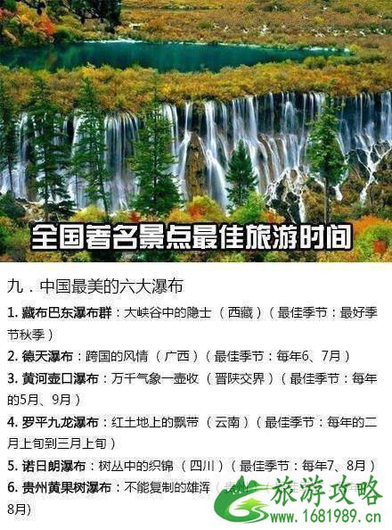 全国旅游景点最佳时间安排2020 全国旅游景点最佳时间安排2020