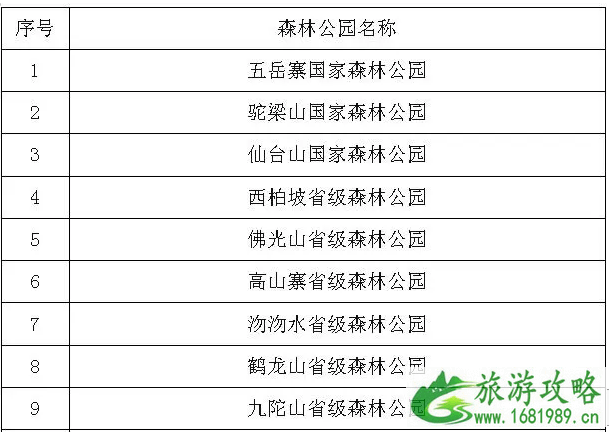 2020年石家庄封山防火时间及景点名单 2020年石家庄封山防火时间及景点名单