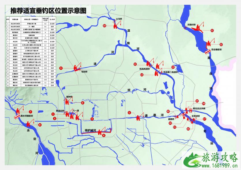 北京适合钓鱼的免费的地方 北京适合钓鱼的免费的地方