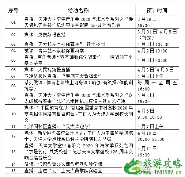 2020天津大学海棠花直播活动时间及相关信息