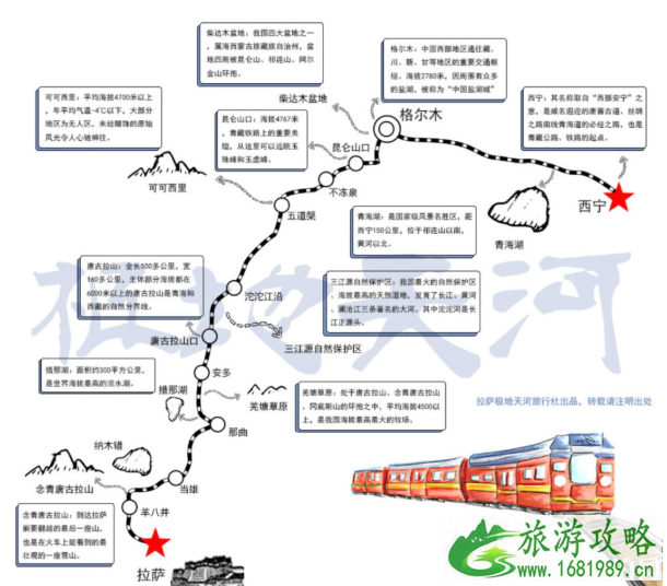 中国火车旅行最佳路线 国内怎么进行火车旅游