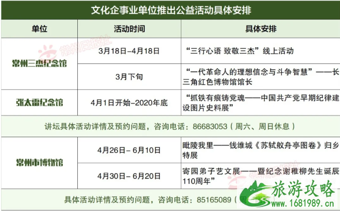 2020常州旅游门票半价优惠活动详情 2020常州旅游门票半价优惠活动详情