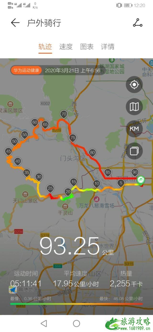 潭柘寺骑行路线及攻略 潭柘寺骑行路线及攻略