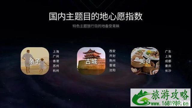 2020旅游业发展趋势及恢复时间 2020旅游业发展趋势及恢复时间