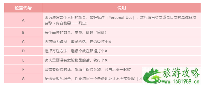 国内快递怎么寄到日本 邮寄到日本多少钱 国内快递怎么寄到日本 邮寄到日本多少钱