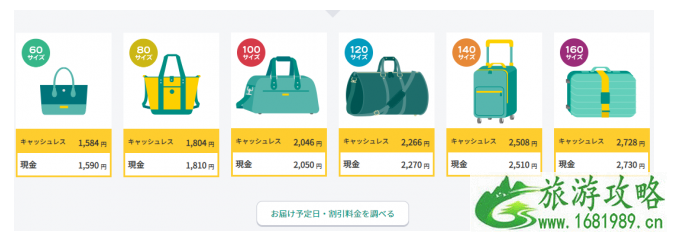 国内快递怎么寄到日本 邮寄到日本多少钱 国内快递怎么寄到日本 邮寄到日本多少钱