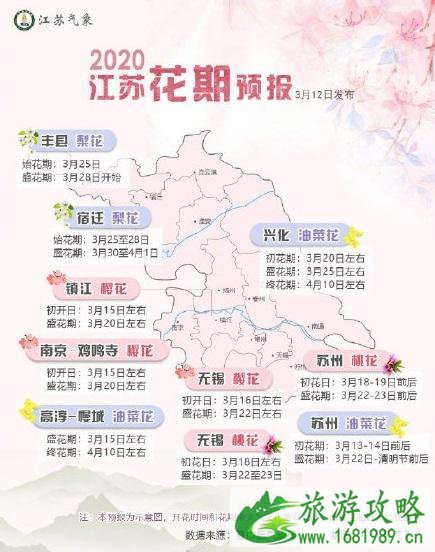 江苏赏花时间表 赏花什么时候比较好