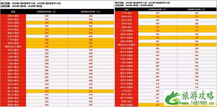 怎么买机票便宜优惠 怎么买到便宜机票 怎么买机票便宜优惠 怎么买到便宜机票