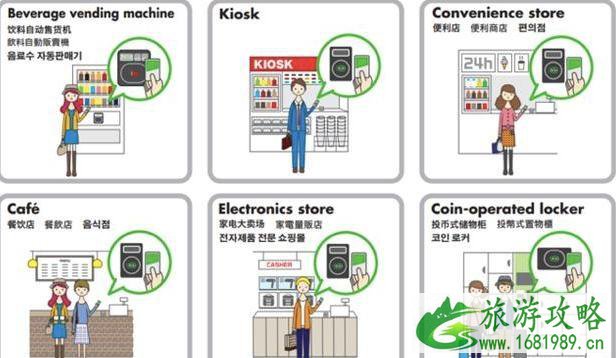 日本交通一卡通西瓜卡ICOCA卡的区别 日本交通一卡通西瓜卡ICOCA卡的区别