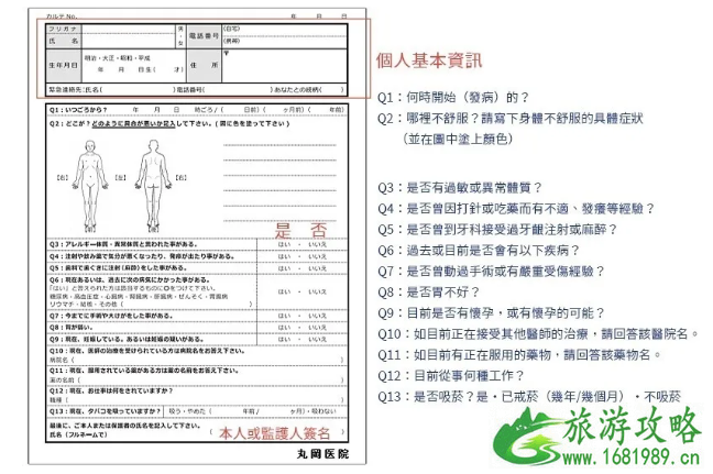在日本旅游感冒发烧怎么办 在日本医院看病流程 在日本旅游感冒发烧怎么办 在日本医院看病流程