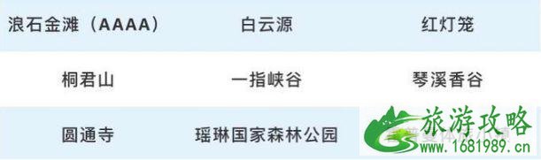 桐庐3月份免费游玩景点有哪些 桐庐3月份免费游玩景点有哪些