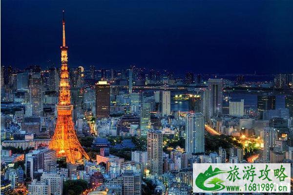 2020最新入境限制国家汇总