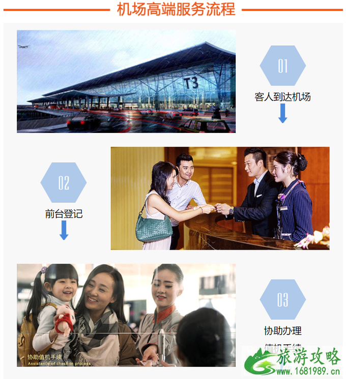 飞机贵宾休息室怎么进 机场vip和cip的区别