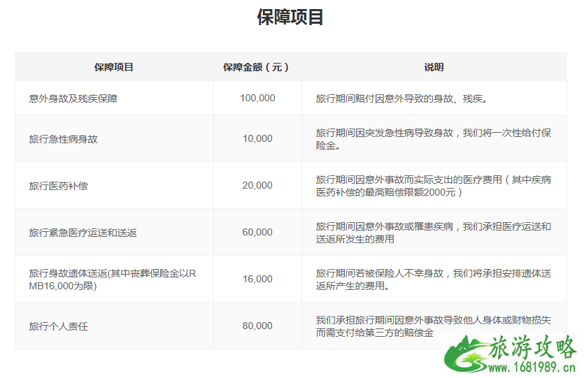 国内旅游要买保险吗 国内旅游保险有哪些 国内旅游要买保险吗 国内旅游保险有哪些