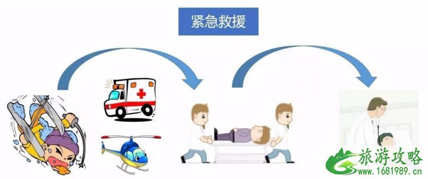 国内旅游要买保险吗 国内旅游保险有哪些 国内旅游要买保险吗 国内旅游保险有哪些