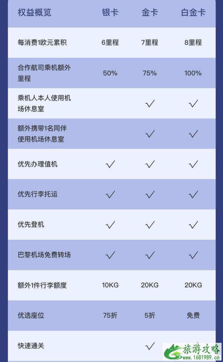 2020携程会员日有什么活动 各大航空联盟金卡优惠 2020携程会员日有什么活动 各大航空联盟金卡优惠