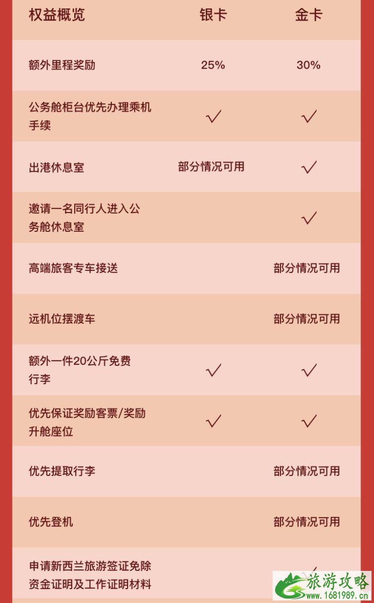 2020携程会员日有什么活动 各大航空联盟金卡优惠 2020携程会员日有什么活动 各大航空联盟金卡优惠
