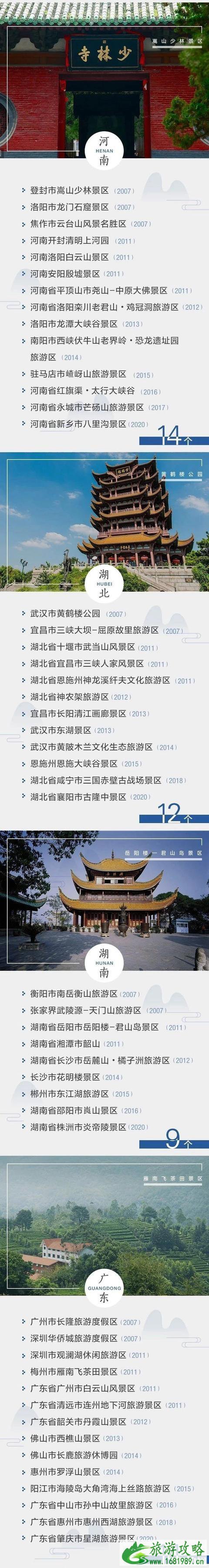 2020中国5a景区名单最新 中国5a旅游景区有多少个 2020中国5a景区名单最新 中国5a旅游景区有多少个