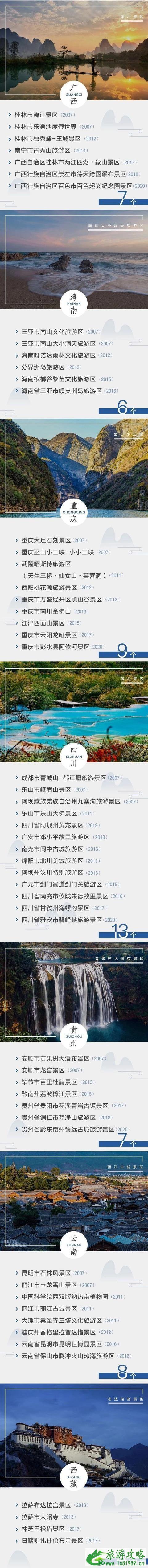 2020中国5a景区名单最新 中国5a旅游景区有多少个 2020中国5a景区名单最新 中国5a旅游景区有多少个