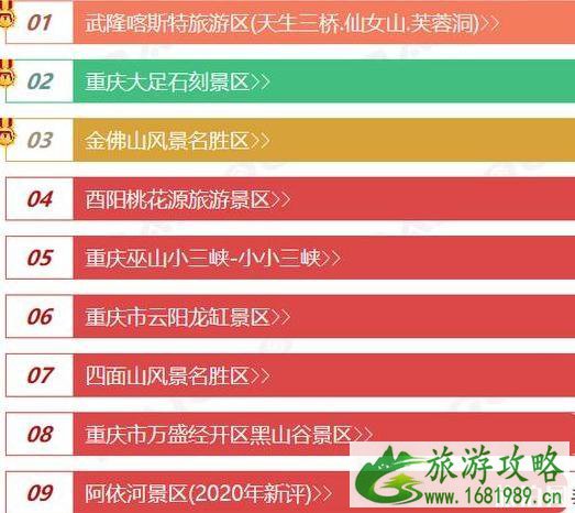 2020中国5a景区名单最新 中国5a旅游景区有多少个 2020中国5a景区名单最新 中国5a旅游景区有多少个