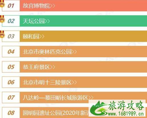 2020中国5a景区名单最新 中国5a旅游景区有多少个 2020中国5a景区名单最新 中国5a旅游景区有多少个