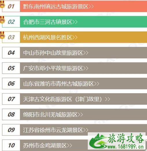 2020中国5a景区名单最新 中国5a旅游景区有多少个 2020中国5a景区名单最新 中国5a旅游景区有多少个
