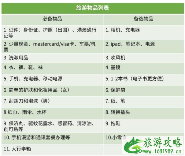 2020全国景区什么时候开放 2020全国景区什么时候开放