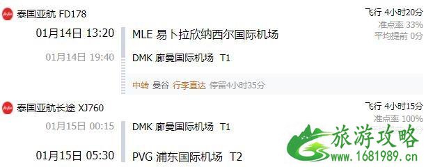 去马尔代夫旅游大概要多少钱一个星期