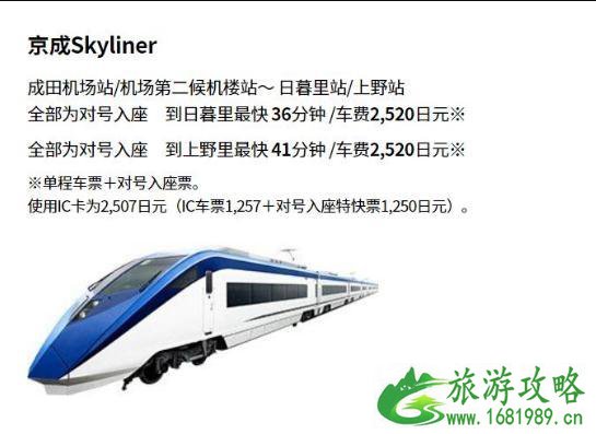 去东京从机场去市区怎么走