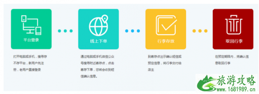 火车站寄存行李怎么收费 有什么软件可以寄存行李