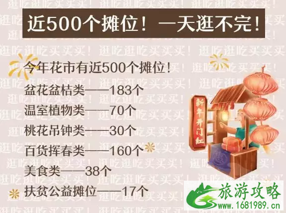 2020年大良迎春花街活动亮点和交通 2020年大良迎春花街活动亮点和交通