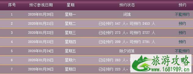 首都博物馆门票多少钱 要门票吗