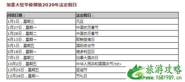 2020春节各国使馆放假时间表 2020春节各国使馆放假时间表