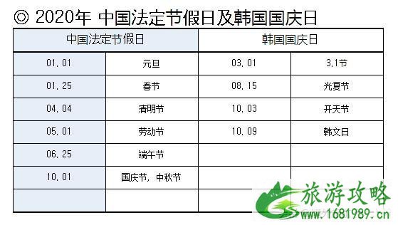 2020春节各国使馆放假时间表 2020春节各国使馆放假时间表