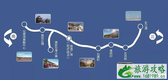 平潭岛住宿哪个好 怎么去方便 游玩项目 平潭岛住宿哪个好 怎么去方便 游玩项目
