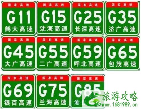 高速上的字母和数字是什么意思 高速上的字母和数字是什么意思