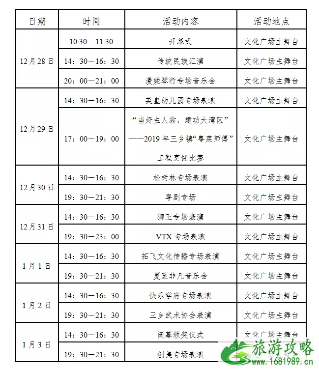 中山跨年倒数地点 2020中山飘雪活动+跨年活动时间地点