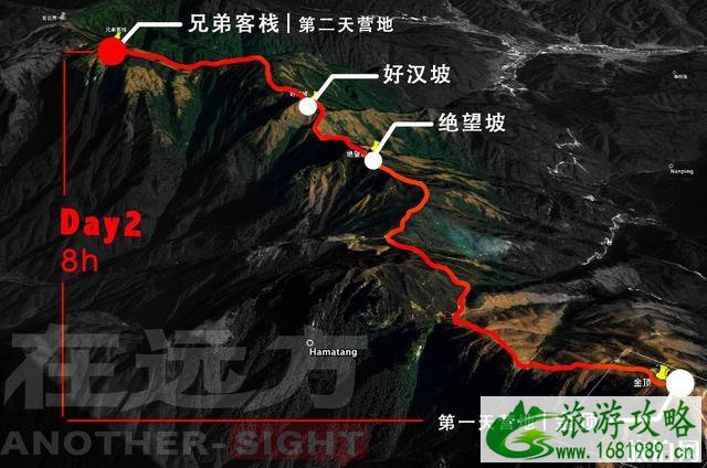 2020武功山徒步穿越攻略 附单日线路及装备指南 2020武功山徒步穿越攻略 附单日线路及装备指南